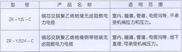 沈陽(yáng)電纜有限責(zé)任公司